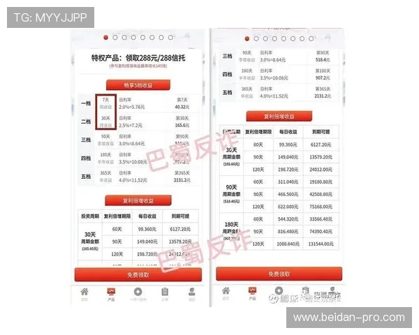 哪个网站波胆赔率高 防骗避坑极速提现指南