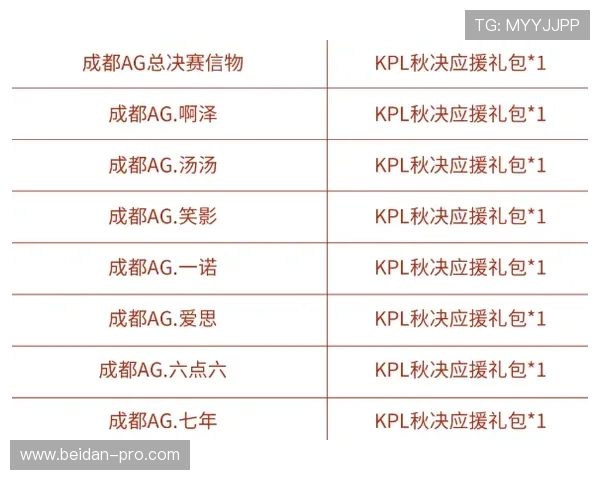 波胆赔率转换避坑指南泛体育平台对比评测